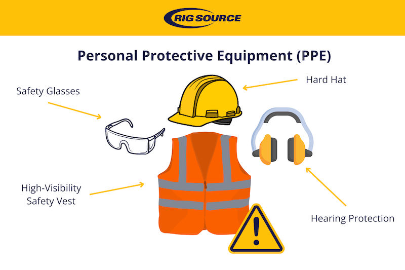 PPE for drilling operators.